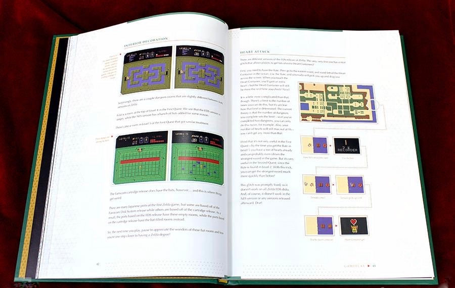 Legends of Localization Book 1: The Legend of Zelda